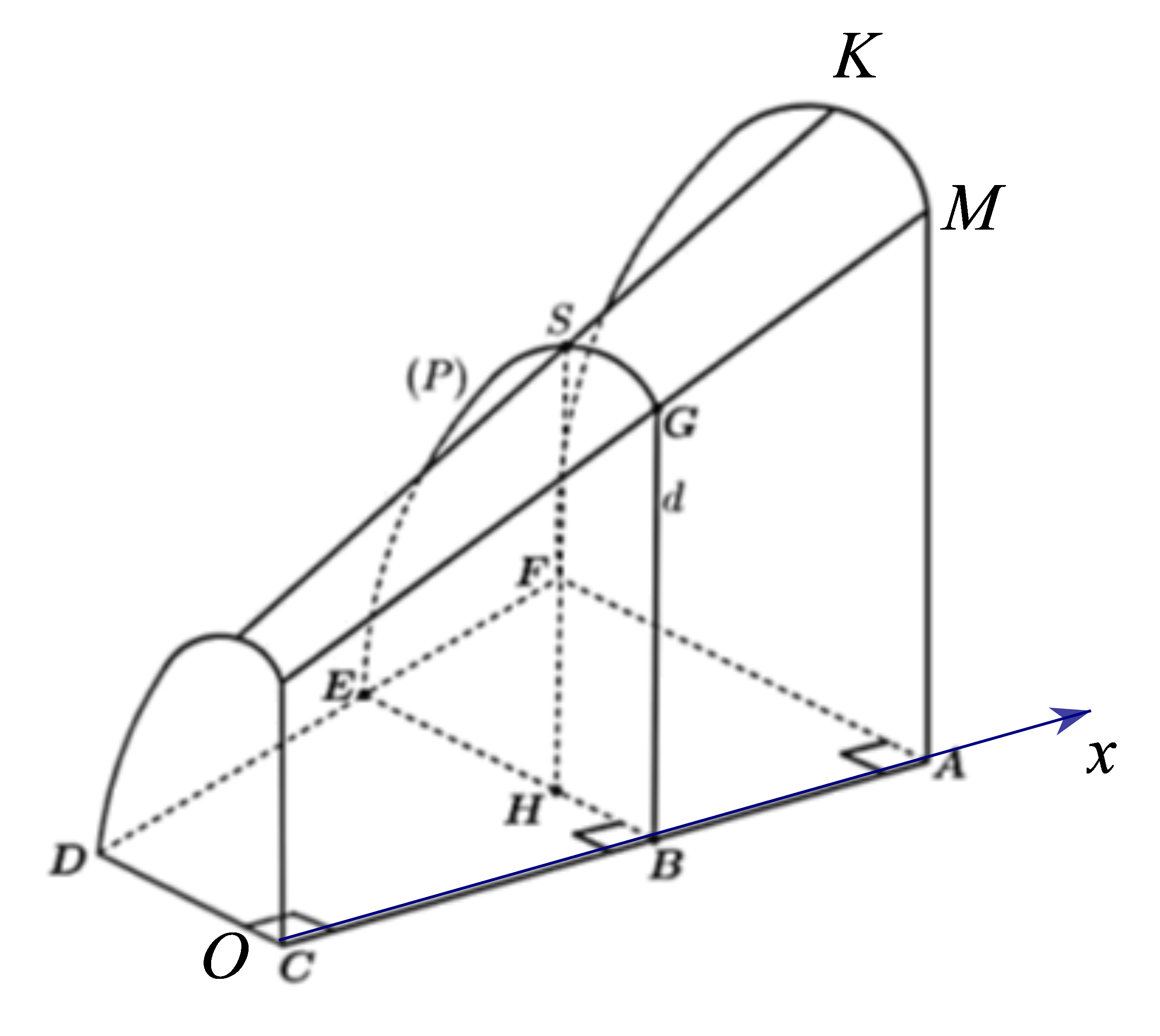 Thể t&iacute;ch đường hầm l&agrave; \(V = \int (ảnh 4)