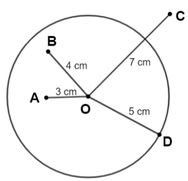 Ta có ba điểm \({\rm{M}},\,\,{\rm{H}},\,\,{\rm{K}}\) nằm trên đường tròn \({\rm{(O}};{\rm{R)}}\) nên \({\rm{OM}} = {\rm{OH}} = {\rm{OK}} = (ảnh 1)