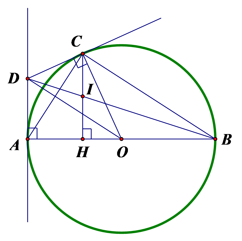 Cho đường tròn (O) đường kính AB. C là một điểm nằm trên đường tròn (O), các tiếp tuyến của đường tròn tại A và C cắt nhau ở D. Gọi H là hình chiếu của C trên AB và I là giao điểm của BD và CH. Chứng minh rằng CI = HI. (ảnh 1)