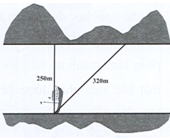 Một khúc sông rộng khoảng 250 m. Một chiếc thuyền muốn qua sông theo phương ngang nhưng bị dòng nước đẩy theo phương xiên, nên phải đi khoảng 320 m mới sang được bờ bên kia. Hỏi dòng nước đã đẩy thuyền lệch đi một góc bao nhiêu độ? (làm tròn đến độ). (ảnh 1)