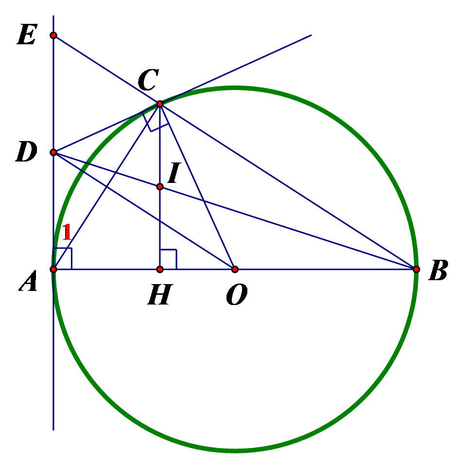 Cho đường tròn (O) đường kính AB. C là một điểm nằm trên đường tròn (O), các tiếp tuyến của đường tròn tại A và C cắt nhau ở D. Gọi H là hình chiếu của C trên AB và I là giao điểm của BD và CH. Chứng minh rằng CI = HI. (ảnh 2)