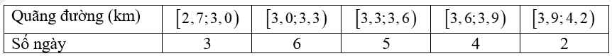 Chọn C  \({\log _2}\left( {1 - 2x} \right) \g (ảnh 1)