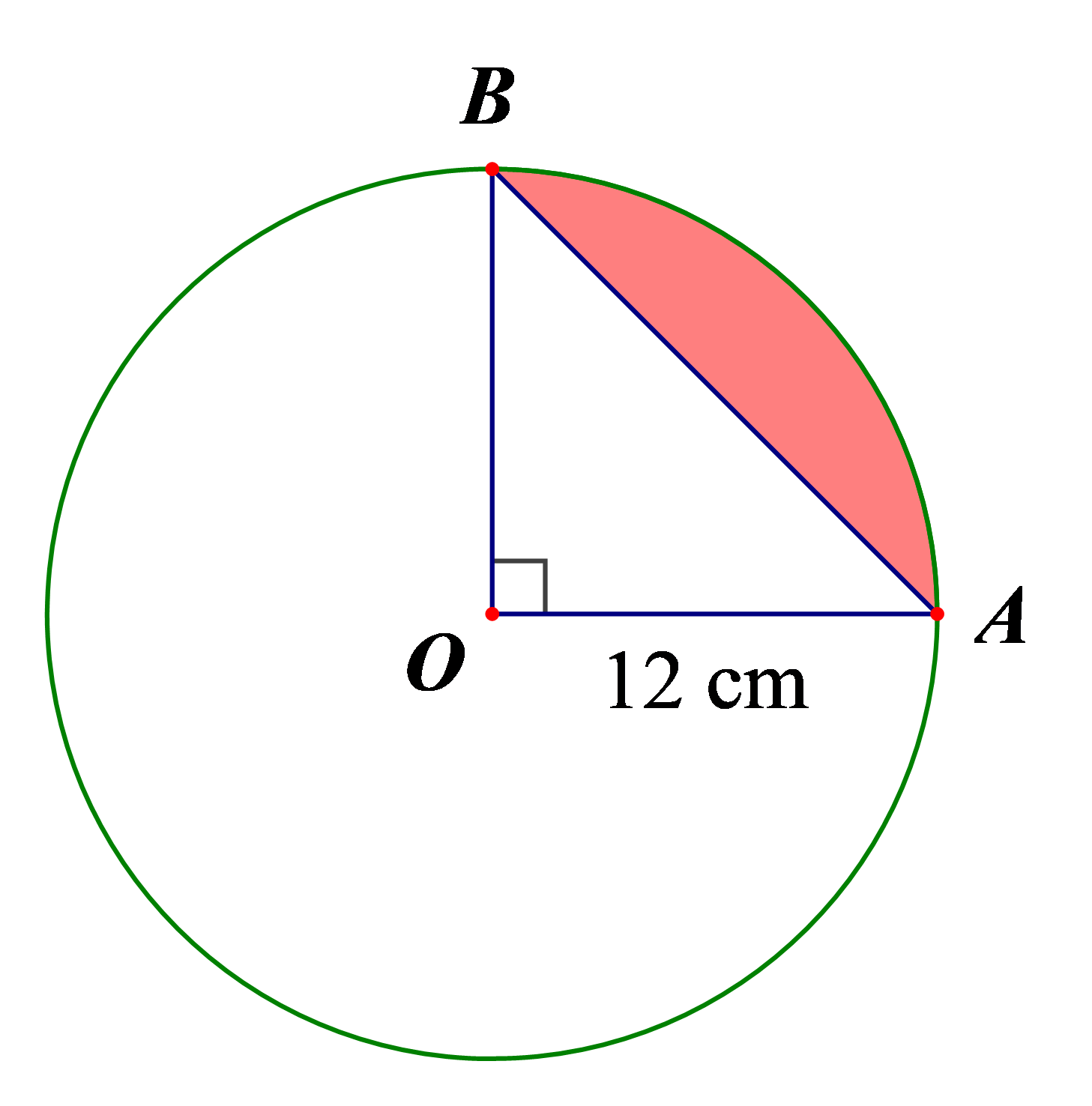 T&iacute;nh diện t&iacute;ch h&igrave;nh quạt tr&ograve;n t&acirc;m O cung nhỏ AB (ảnh 1)