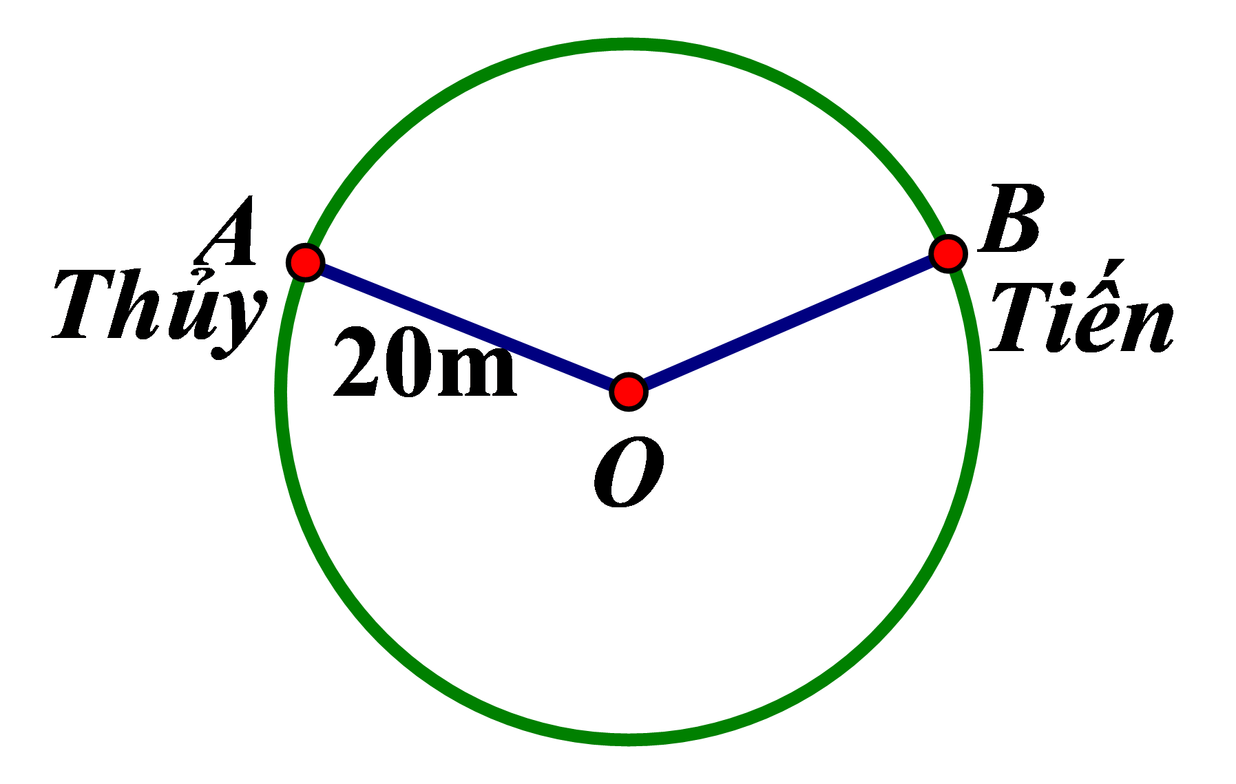 Trong một tr&ograve; chơi, hai bạn Thuỷ v&agrave; (ảnh 1)