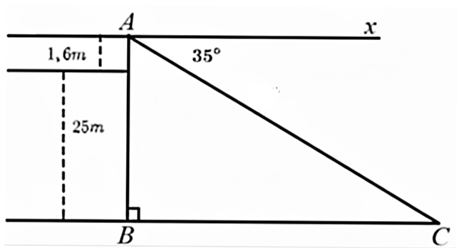 Đáp án: 1 841 (ảnh 1)