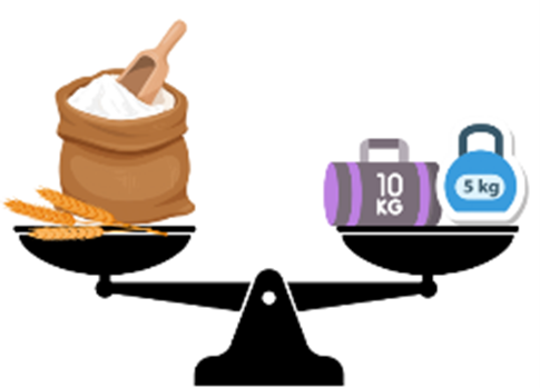 a) Bao gạo cân nặng:    A. 20 kg	    B. 13 kg		    C. 15 kg	    D. 25 kg (ảnh 1)