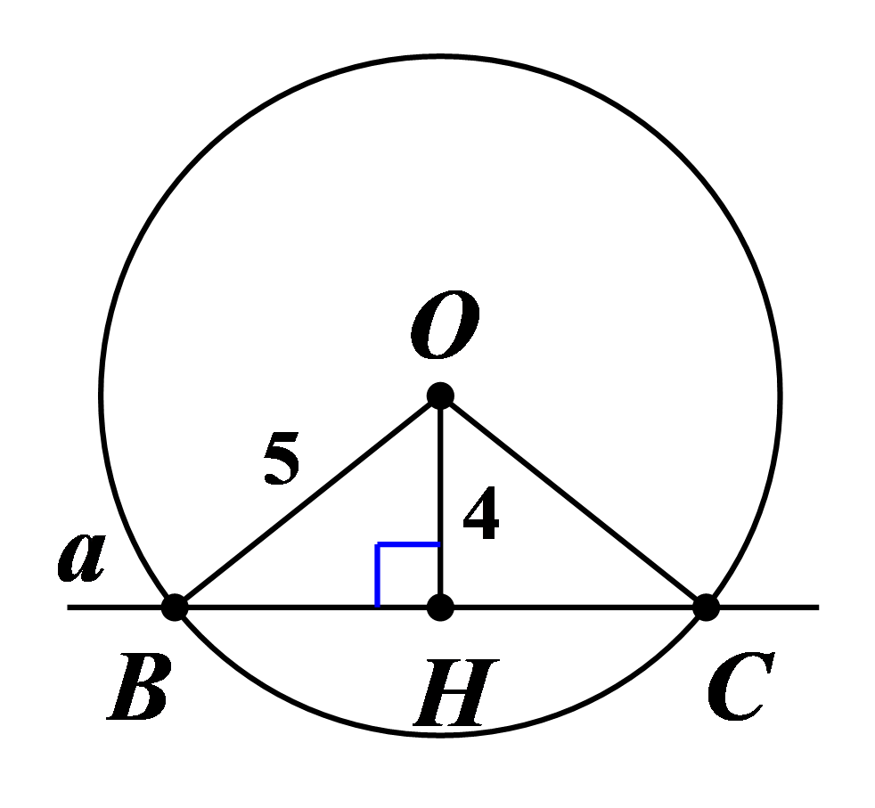 c) V&igrave; \(d = R = 7{\rm{\;cm}}\) n&ecirc;n \[a\] v&agrave; đường tr&ograve;n \(\left( {O;7{\rm{\;cm}}} \ (ảnh 1)