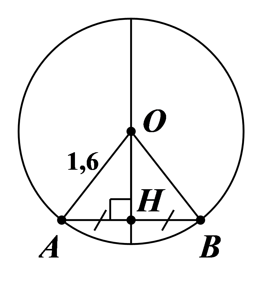 Trong h&igrave;nh vẽ, m&eacute;p ngo&agrave;i cửa ra v&agrave;o c&oacute; dạng một phần của đường tr&ograve;n b&aacute;n k&iacute;nh \(1,6{\rm{\;m}}\). Hāy t&iacute;nh chiều cao \(HK\) của cửa đ&oacute;, biết \(AH = 0,9{\rm{\;m}}\). (ảnh 1)