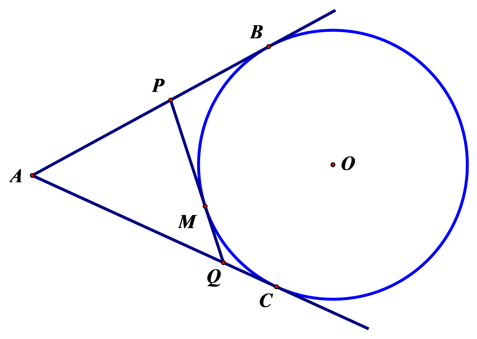Từ một điểm A ở bên ngoài đường tròn (O), kẻ hai tiếp tuyến AB và AC với đường tròn. Từ một điểm M trên cung tròn trên cung nhỏ BC kẻ một tiếp tuyến thứ ba cắt hai tiếp tuyến kia tại P và Q. (ảnh 1)