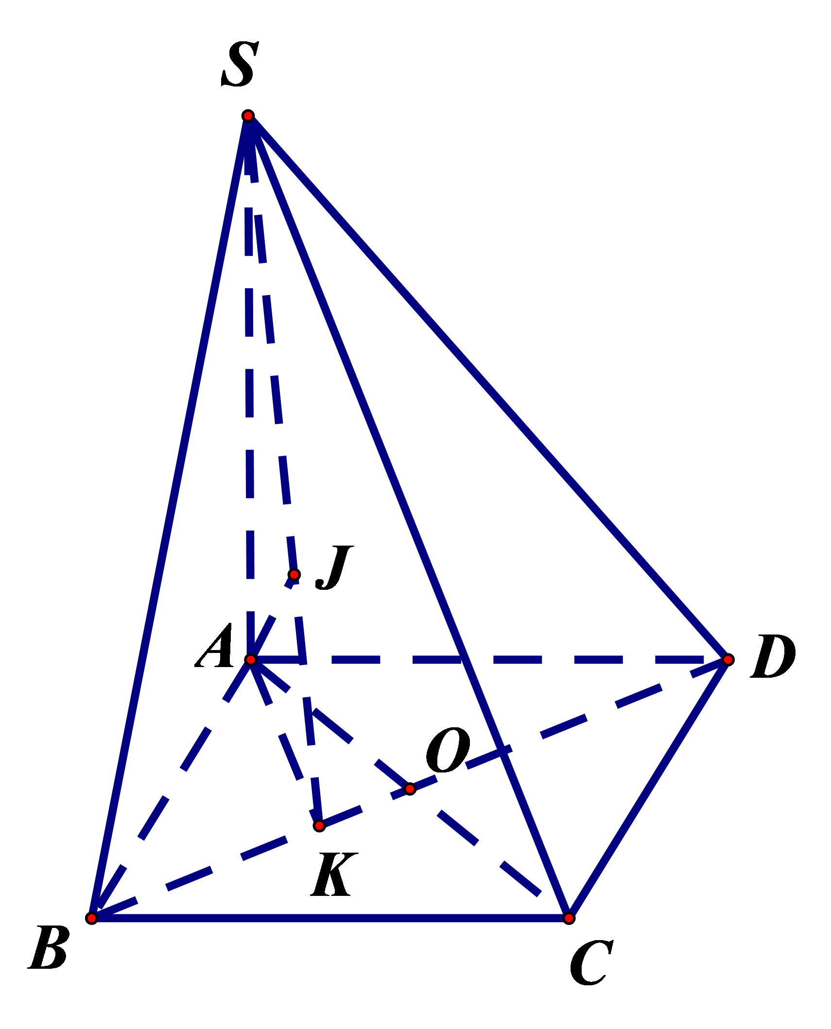 5. Khoảng c&aacute;ch từ điểm \(C\) đến mặt phẳng \(\left( {SBD} \right)\) bằng \(\frac{{2a\sqrt {57} }}{{19}}\). (ảnh 2)