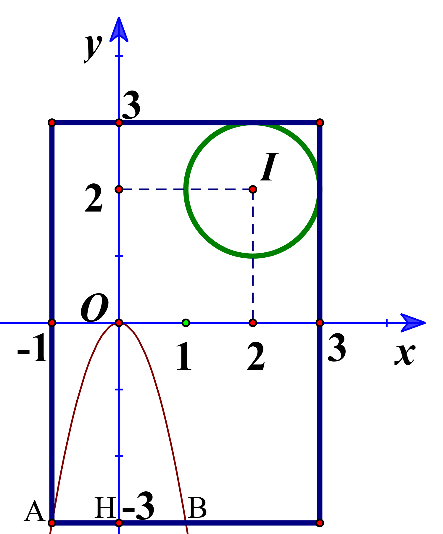 Tính diện tích phần công viên được lát gạch (bao gồm cả phần hình parabol và hình tròn). (ảnh 1)