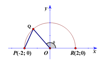 Vậy thời gian &iacute;t nhất l&agrave; \(T\left( \pi&nbsp; (ảnh 1)