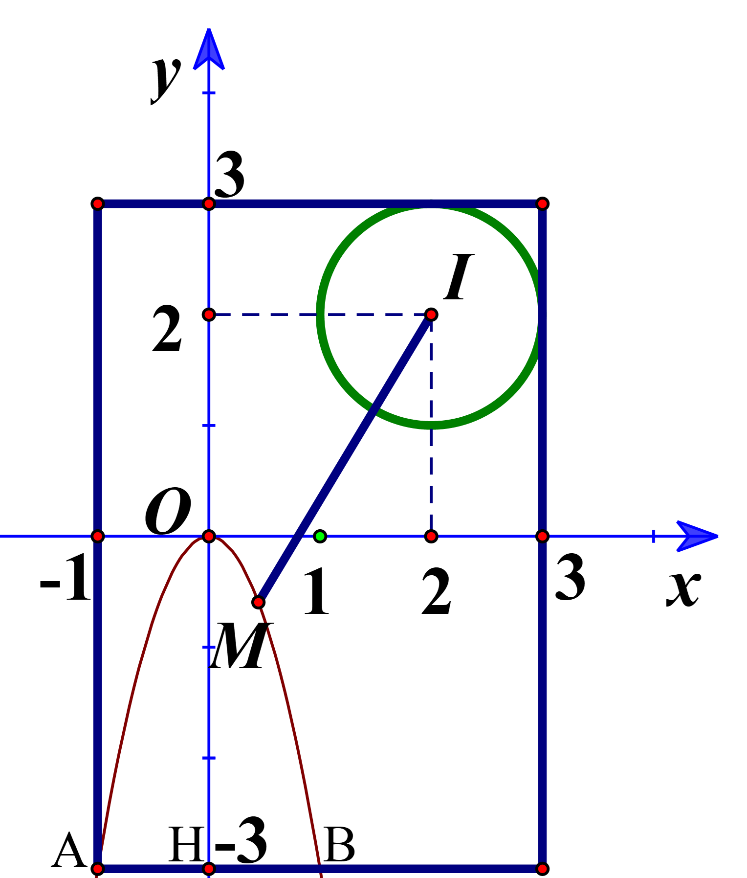 Chiều dài ngắn nhất của đoạn đường nối hai phần lát gạch là bao nhiêu mét (kết quả làm tròn đến hàng phần chục)? (ảnh 1)