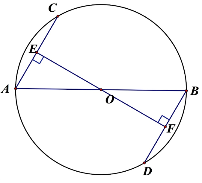 Đáp án đúng là: A (ảnh 1)