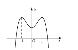 Chọn C  Gọi d l&agrave; c&ocirc;ng sai của cấp số c (ảnh 1)