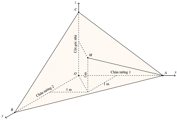 &Ocirc;ng An đang x&acirc;y một ng&ocirc;i nh&agrave;, trong qu&aacute; tr&igrave;nh x&acirc;y ph (ảnh 2)