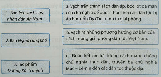Hãy ghép ô bên trái với ô bên phải sao cho phù hợp về nội dung của các văn bản, tác phẩm của Nguyễn Ái Quốc. (ảnh 1)