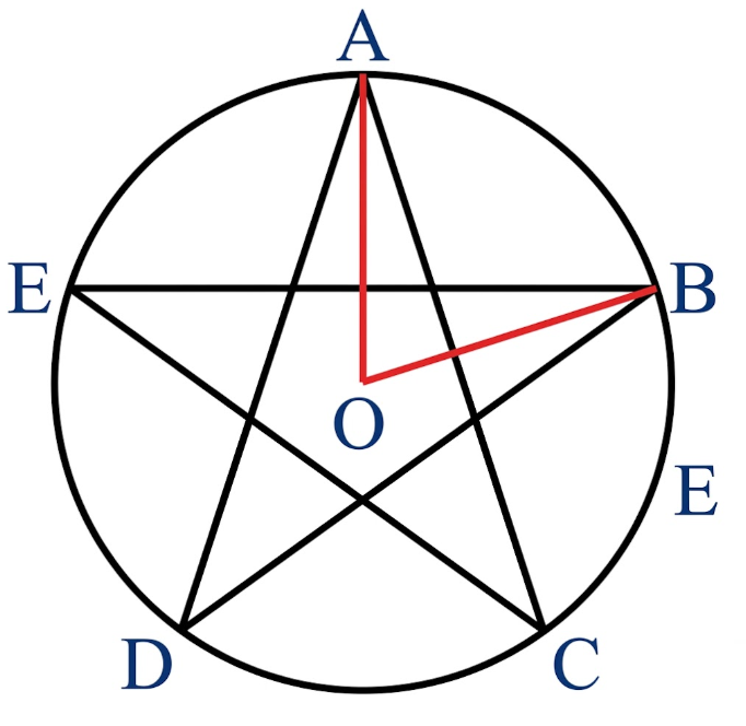 Cho hình vẽ bên. Số đo cung lớn AB trong hình ngôi sao năm cánh đã cho bằng bao nhiêu? (ảnh 2)
