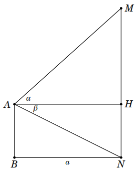 Khoảng c&aacute;ch giữa hai ch&acirc;n th&aacute;p (ảnh 1)