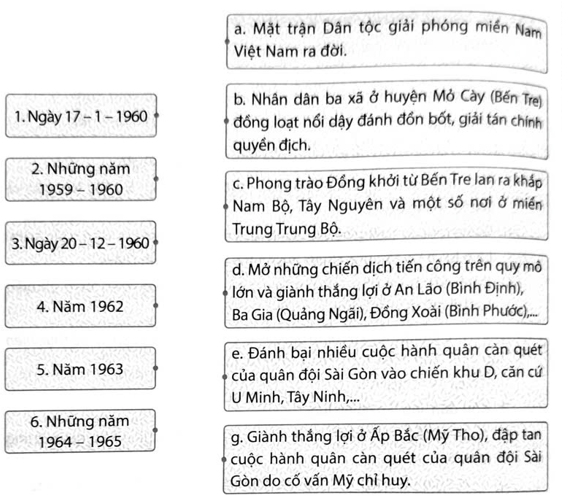 Hãy ghép ô thông tin ở bên trái với ô bên phải cho phù hợp về một số thắng lợi tiêu biểu của nhân dân miền Nam trong cuộc kháng chiến chống Mỹ, cứu nước giai đoạn 1954 - 1965. (ảnh 1)