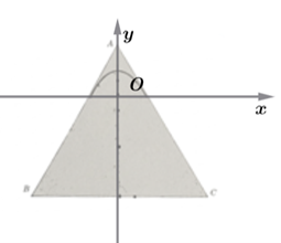 Nhận thấy c&aacute;c điểm \[M\], \[D\], \[E\] đều nằm trong mặt phẳng \[\left( {Oxy} \right)\] n&ecirc;n ta đưa về xử l&iacute; b&agrave;i to&aacute;n trong mặt phẳng tọa độ \[Oxy (ảnh 2)