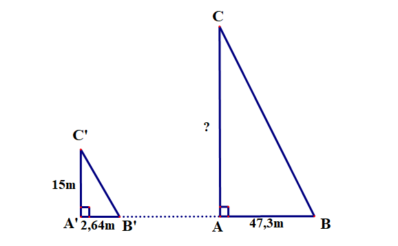 Tòa nhà Bitexco Financial (hay Tháp Tài chính Bitexco) là một tòa nhà chọc trời được xây dựng tại trung tâm Quận 1, Thành phố Hồ Chí Minh. Tòa nhà có 68 tầng (không tính 3 tầng hầm). (ảnh 1)