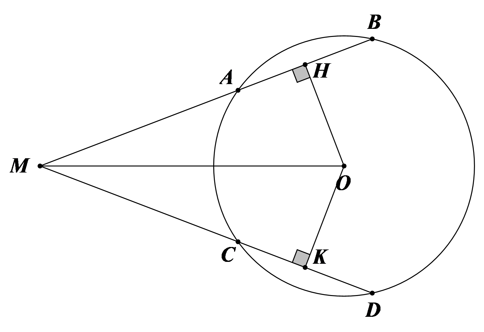 Cho đường tr&ograve;n (O). C&aacute;c d&acirc;y \(AB\) v&agrave; \(CD\) bằng nhau, c&aacute;c tia \(BA\) v&agrave; DC cắt nhau tại điểm \(M\) nằm b&ecirc;n ngo&agrave;i đường tr&ograve;n. Gọi \[H,{\rm{ }}K\;\] lần lượt l&agrave; trung điểm của \(AB\) v&agrave; \(CD\). Chứng minh rằng \(MA = MC\). (ảnh 1)