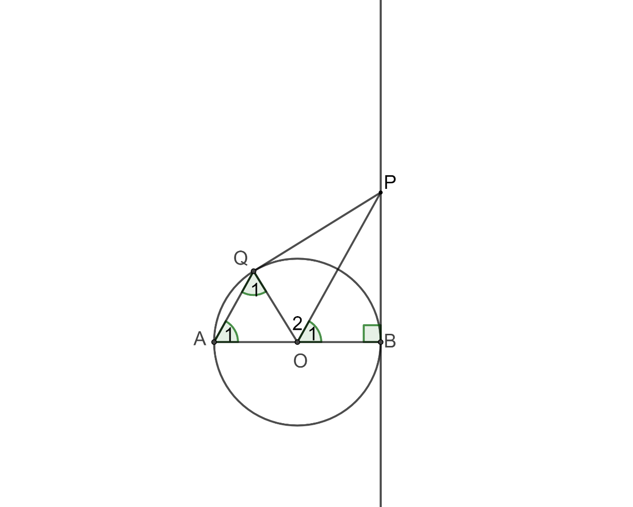 Cho đường tròn tâm O, đường kính AB. Kẻ tiếp tuyến tại B với đường tròn (O), trên tiếp tuyến lấy P. Qua A kẻ đường thẳng song song với OP cắt (O) tại Q. Chứng minh PQ là tiếp tuyến của đường tròn (O). (ảnh 1)