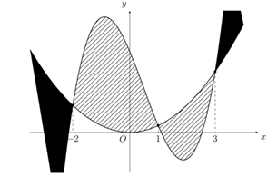 Người ta dự định trồng hoa để trang tr&iacute; v&agrave;o phần (ảnh 1)