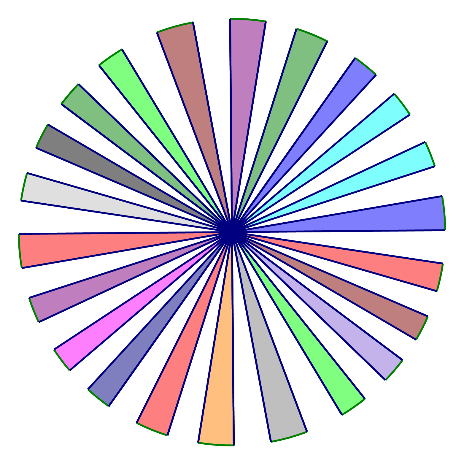 Một hoạ tiết trang tr&iacute; c&oacute; dạng h&igrave;nh tr&ograve;n b&aacute;n k&iacute;nh \(4{ (ảnh 1)