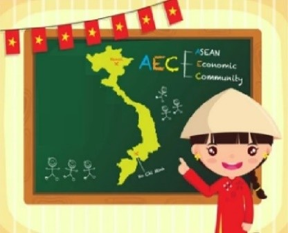 g. V_ _ _ _ _ _ _ _ _Vietnamese (n): môn Tiếng Việt (ảnh 1)