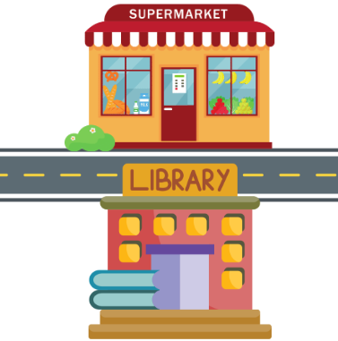 How do we get to the library? A. It’s between the train station and the book store. B. It's next to the bus station. C. It's opposite the supermarket. (ảnh 1)