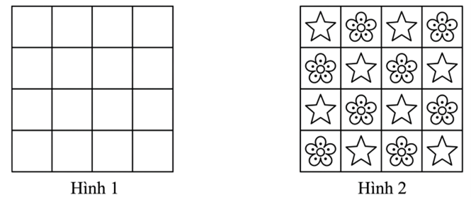 Người ta trang tr&iacute; một bảng &ocirc; vu&ocirc;ng \(4 \times 4\) (như h&igrave;nh 1) bởi c&aacute; (ảnh 1)