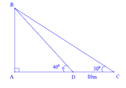 a) Vì các góc tạo bởi tia nắng mặt trời và mặt đất là bằng nhau nên góc B bằng góc B’ (ảnh 2)