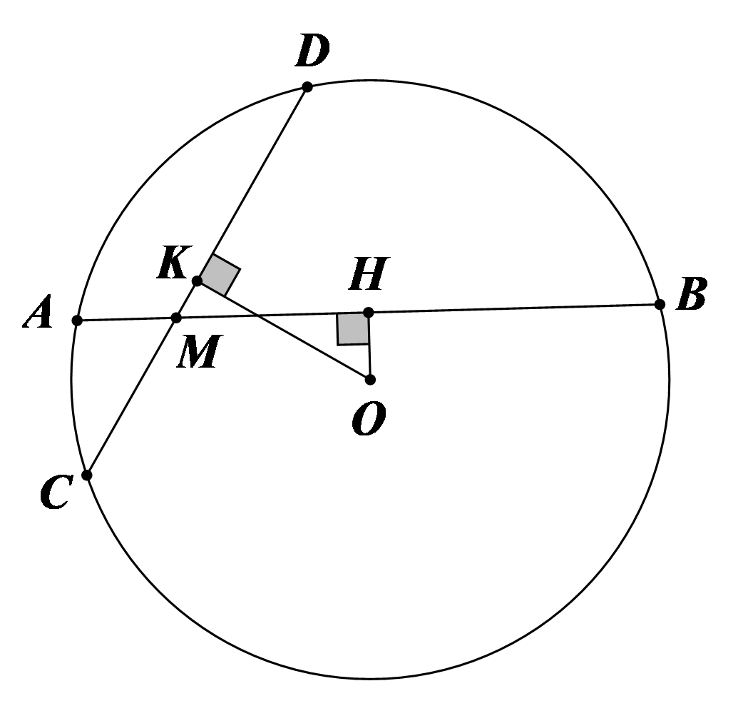 Cho \(M\) là điểm nằm bên trong đường tròn \((O)\), vẽ qua \(M\), hai dây \(AB\) và \(CD\) sao cho \(AB > CD\). Gọi \(H,K\) theo thứ tự là trung điểm của \(AB\) và \(CD\). Chứng minh rằng: \(MH > MK.\) (ảnh 1)