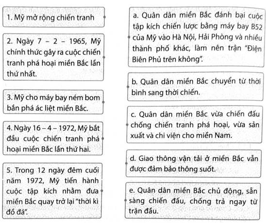 Hãy ghép ô thông tin ở bên trái với ô bên phải cho phù hợp về một số thành tựu tiêu biểu của nhân dân miền Bắc (1965 - 1973). (ảnh 1)