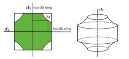 1. Đặt ẩn v&agrave; lập h&agrave;m số (ảnh 1)