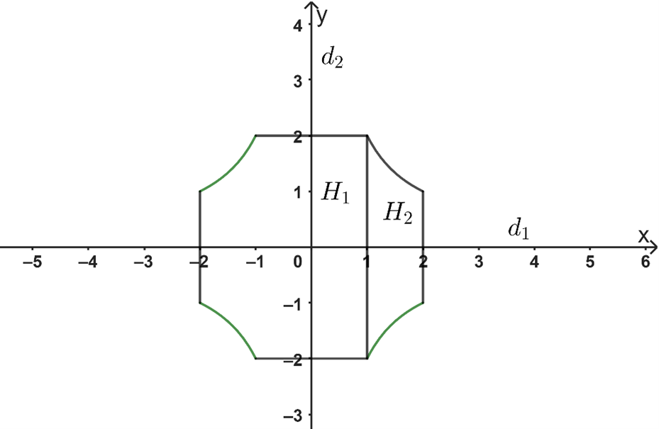 1. Đặt ẩn v&agrave; lập h&agrave;m số (ảnh 2)
