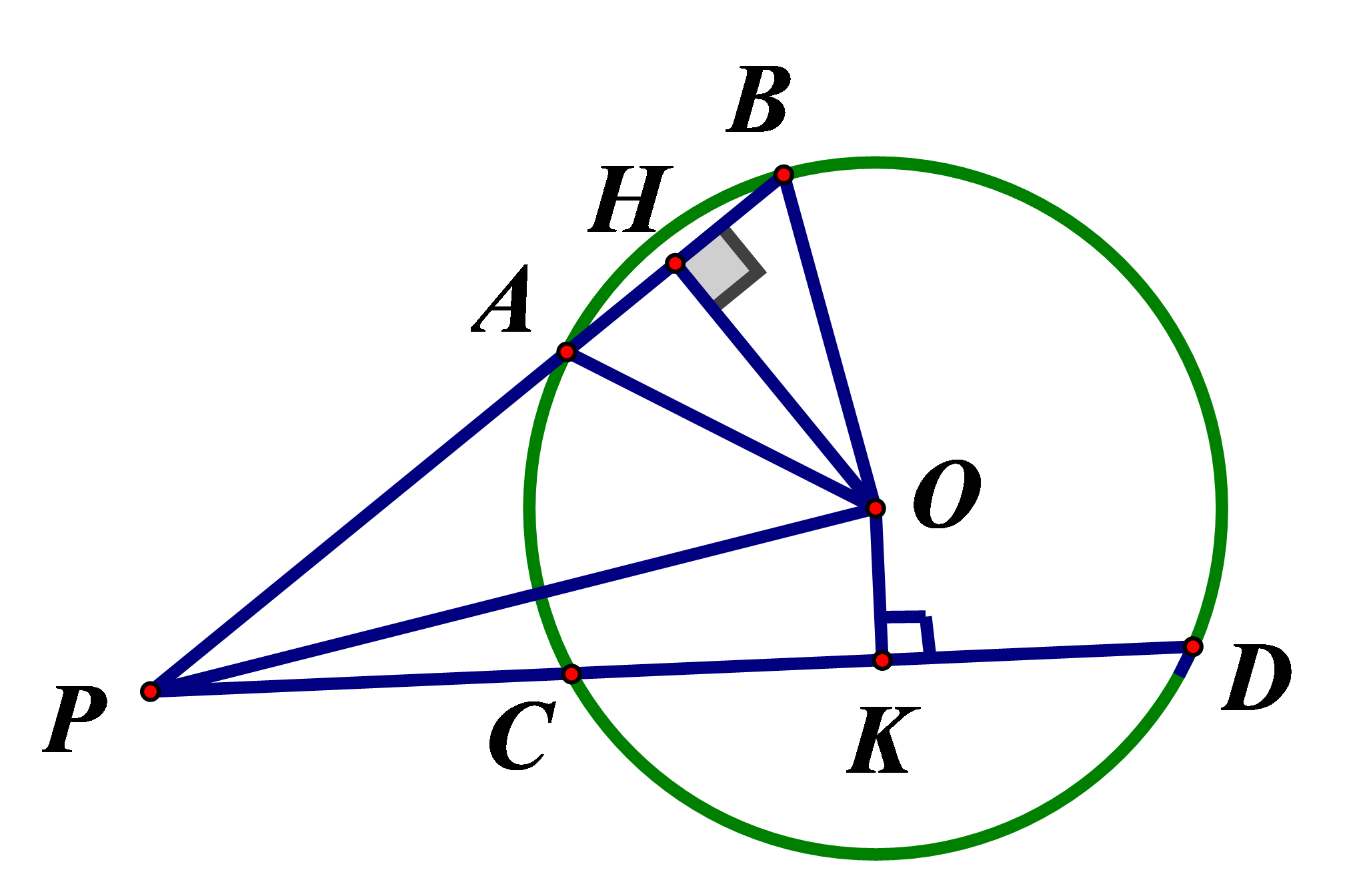 Mà \(AB > CD(gt) \Rightarrow OH < OK \Rightarrow MH > MK\). (ảnh 1)