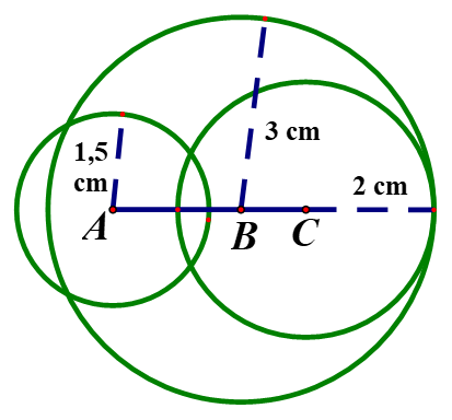 c) Đường tr&ograve;n \[\left( {B;{\rm{ }}3{\rm{ (ảnh 1)