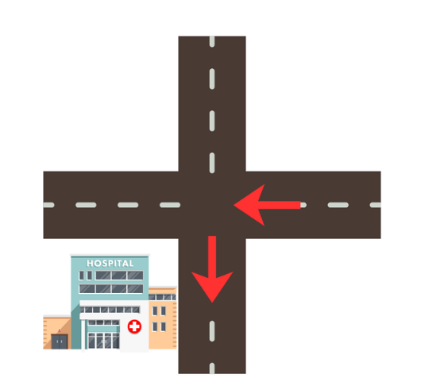 - How do we get to the hospital? - Go straight and turn left. (ảnh 3)