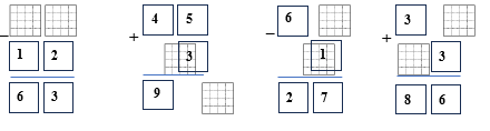  Điền Số? thích hợp (ảnh 1)