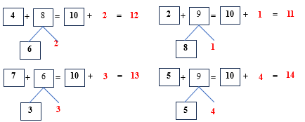 Điền Số? thích hợp (ảnh 2)