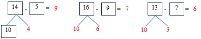 Điền Số? thích hợp   14-5=.... (ảnh 2)