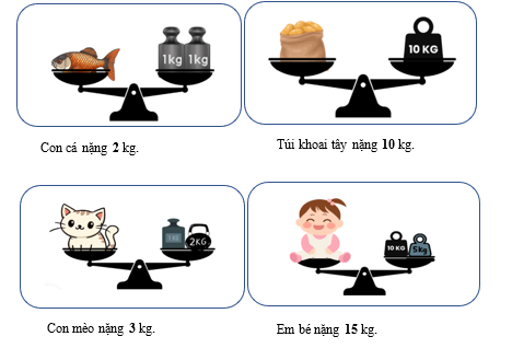 Điền Số? thích hợp (ảnh 2)