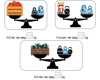 Số? Giỏ táo cân nặng .... kg. (ảnh 1)