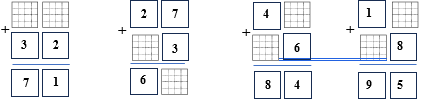 Điền Số? thích hợp  ....+32=71 (ảnh 1)