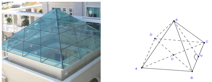 Một mái che giếng trời có dạng hình chóp tứ giác đều với độ dài cạnh đáy là 1,6 m và chiều cao của mặt bên (ảnh 1)