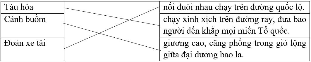 Nối để tạo thành câu. (ảnh 1)