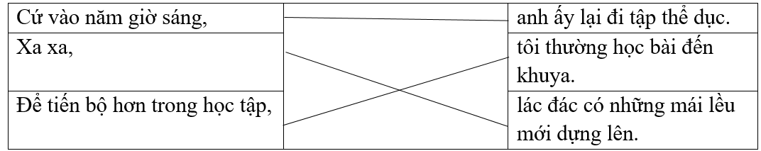 Nối trạng ngữ với chủ ngữ và vị ngữ tương ứng. (ảnh 1)